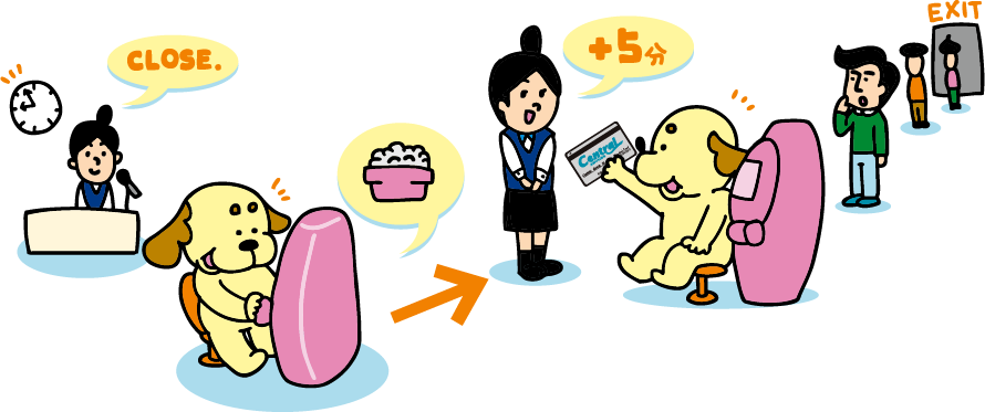 技延長サービス